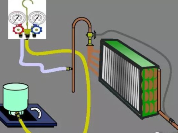 八大制冷劑充注方法，你都知道嗎？